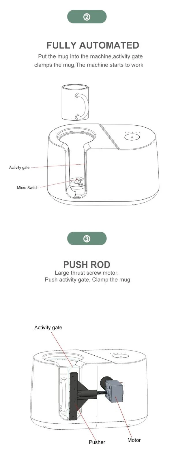 Mug press machine design photo 